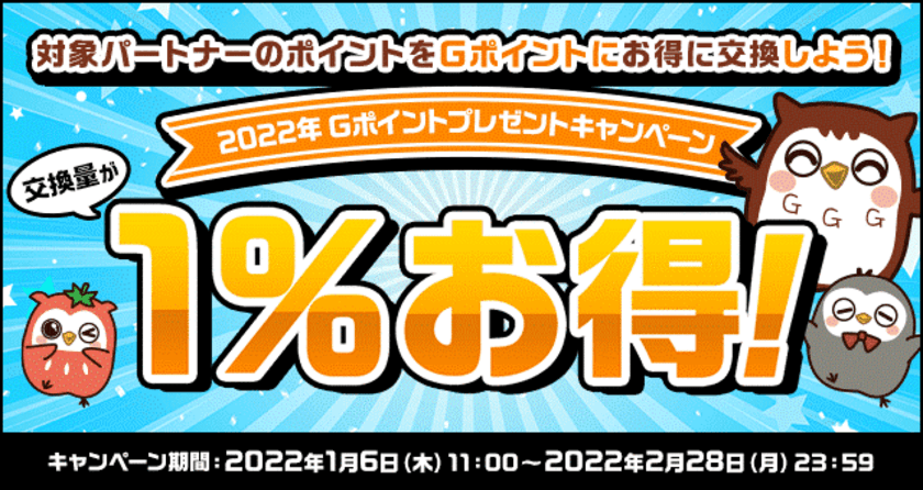 Gポイントへお得に交換！
「2022年Gポイントプレゼントキャンペーン」を開催！
さらに、nanacoポイントを対象にした
「ポイント交換手数料還元キャンペーン」も同時開催！