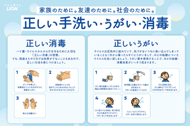 正しい消毒とうがい方法