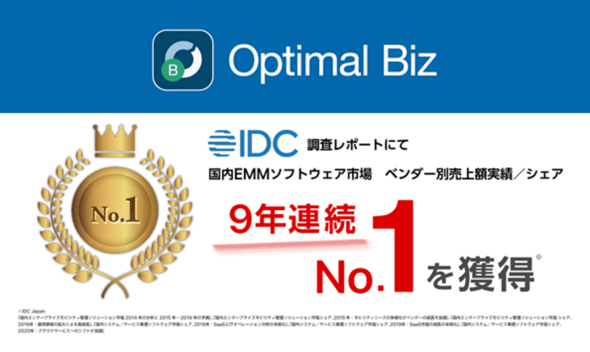 MDM・PC管理サービス「Optimal Biz」、
9年連続国内EMMソフトウェア市場売上シェアNo.1を獲得