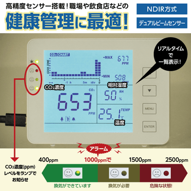 高精度センサー搭載！職場や飲食店などの健康管理にも最適です