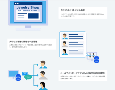 「デジタマ」とは