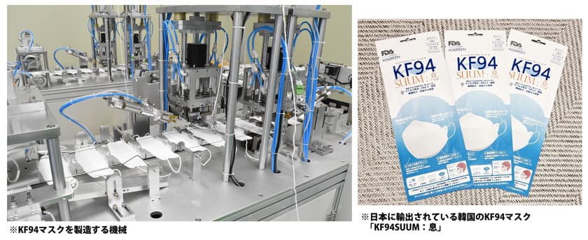 韓国の医療保健用KF94マスクは、同じ形の他の
三つ折りマスクと何が違う？
KJグローバルがKF94マスクと偽造品を比較しました。