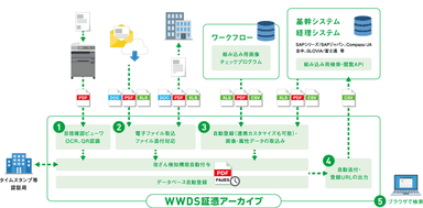 概要図