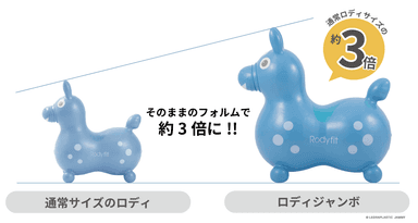 Rody JUMBO 03