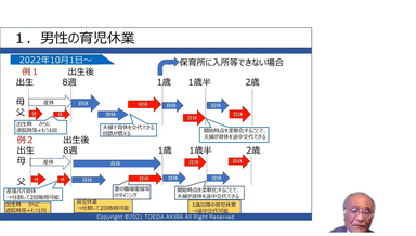 eラーニング「男性社員の育休取得が企業を変える」