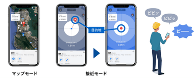 杭打ち機能 利用イメージ