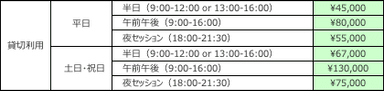 【料金表】貸切利用料金表