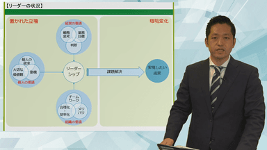 eラーニング「次世代リーダーのためのマインド講座　～リーダーに必須の役割・スキル」