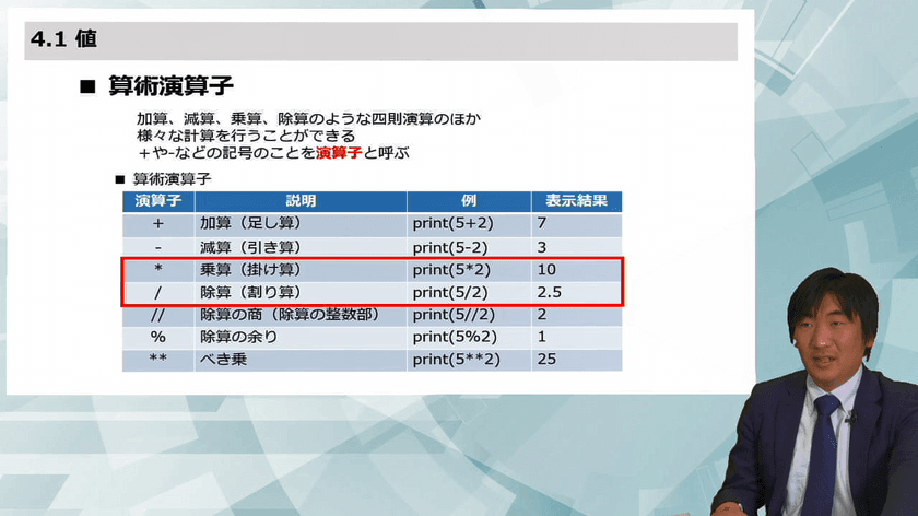 プログラミング言語のeラーニングを拡充！
「Python」「HTML・CSS」「JavaScript」などの各入門講座
20コースを2022年3月23日(水)に提供開始