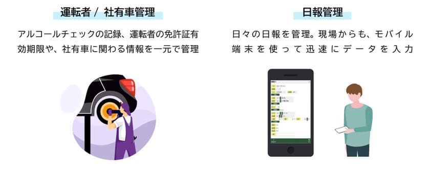 「SMILE V テンプレート 社有車・点呼管理業務」をリリース
　～点呼時のアルコールチェック結果を簡単に保存～