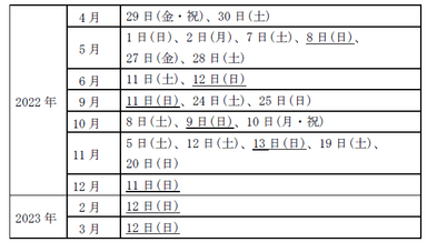 運航日