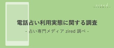 zired 電話占い利用実態調査タイトル