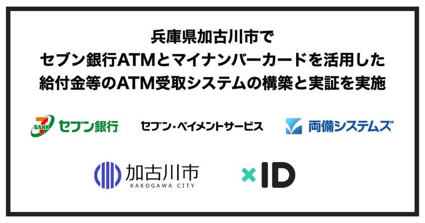 兵庫県加古川市でセブン銀行ATMとマイナンバーカードを活用した
給付金等のATM受取システムの構築と実証を実施