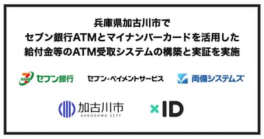 加古川市、セブン銀行、セブン・ペイメントサービス、xID、両備システムズ　ロゴ