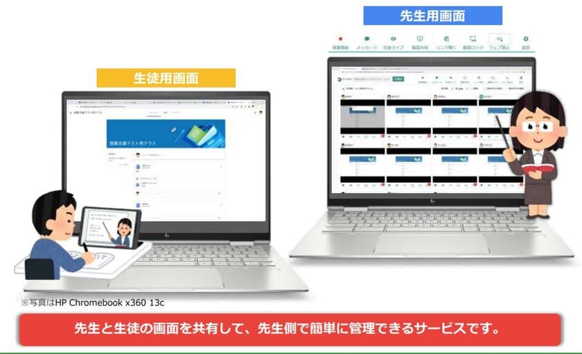 サテライトオフィス、
Google Classroomを導入している学校向けに、
先生と生徒の画面共有機能を提供開始