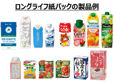 ロングライフ紙パック製品例