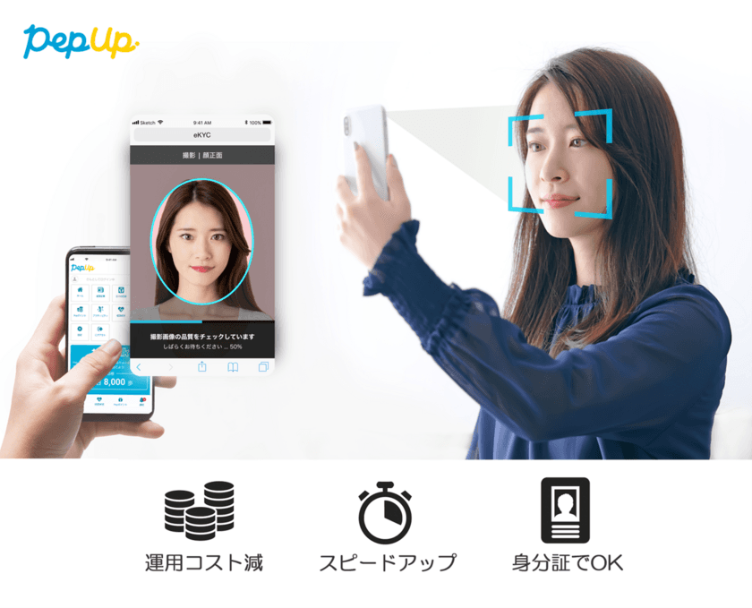 JMDC、PHRサービス「Pep Up」の登録手順に
本人確認サービス「LIQUID eKYC」を導入