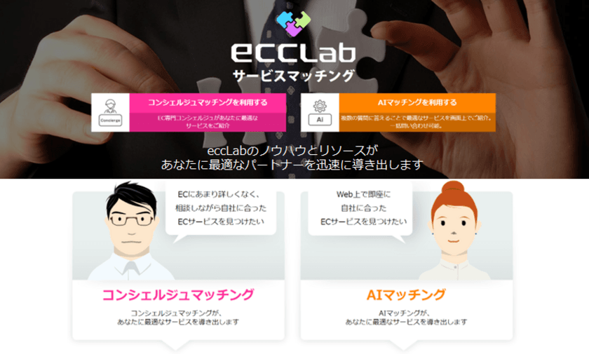 EC業界向けメディア「eコマースコンバージョンラボ」が、
EC業界のサービス探しを2つのスタイルで手伝う
「eccLabサービスマッチング」を開始