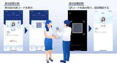 本機能のイメージ図