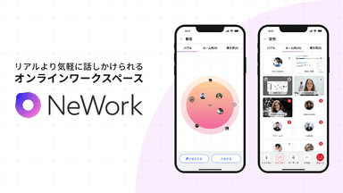 NeWork(R)イメージ