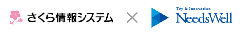 さくら情報システムとニーズウェルが業務提携