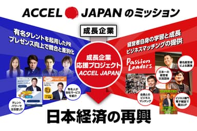 ACCEL JAPAN（アクセルジャパン）のミッション