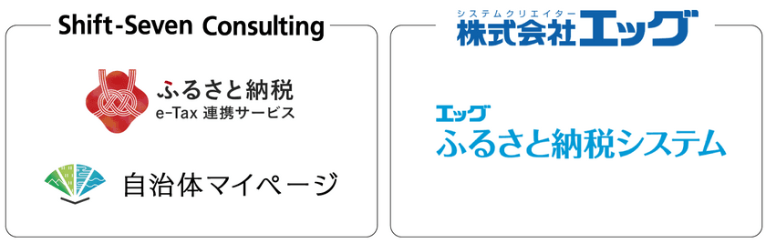 エッグとシフトセブンが
ふるさと納税業務システム領域において業務提携