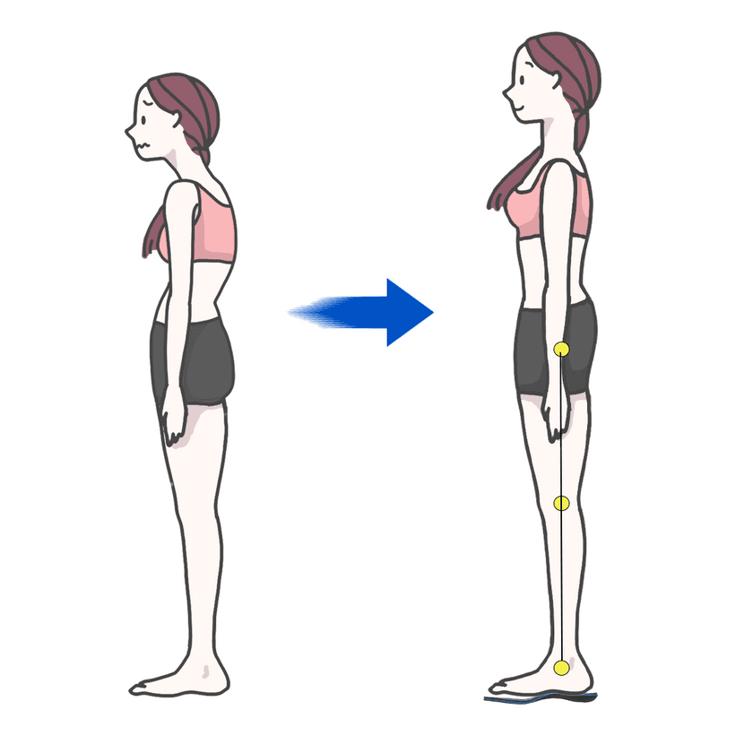 女性が美しくなるための情報番組で紹介された注目商品
『ニュートラモーションインソール』のご紹介