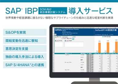 SAP(R) IBP導入サービス開始