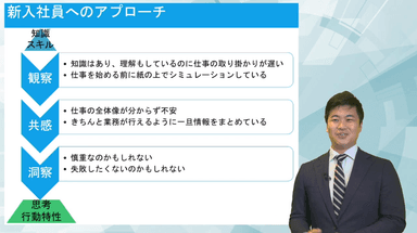 最近の若者の動向と新入社員との向き合い方講座