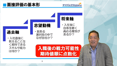 面接における質問設計の在り方