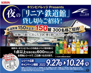 夜の「リニア・鉄道館」貸し切りご招待