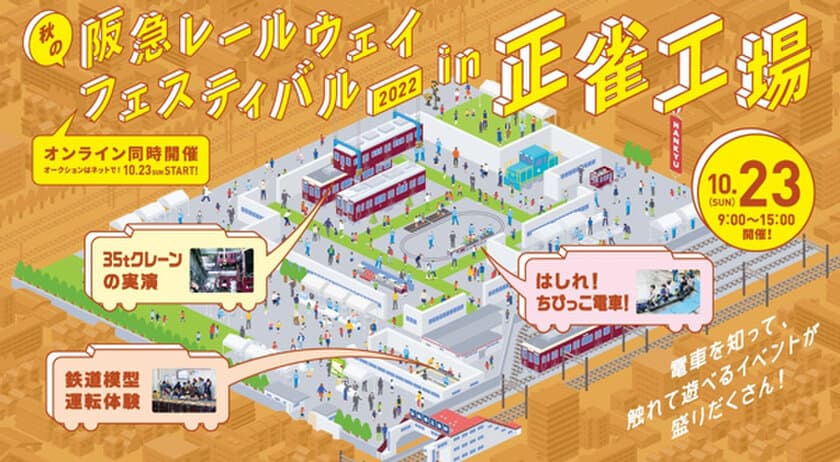 3年ぶりとなる正雀工場での鉄道イベント
「秋の阪急レールウェイフェスティバル2022」を
10月23日に開催！
～同日10時にスタートするオンラインでのイベントも
お楽しみください～