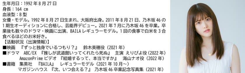 松村沙友理さん、JAグループお米消費拡大アンバサダー２年目！
収獲の喜びおすそ分け米キャンペーン実施中！
松村沙友理さんが実際に収穫したお米２kgを500名にプレゼント