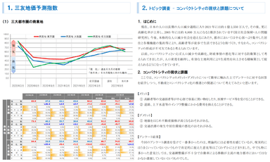 三大都市圏 地価予測指数＜商業地＞・トピック調査