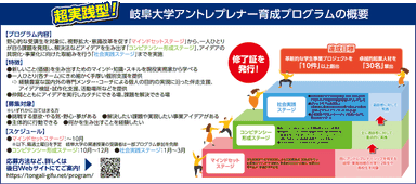 岐阜大学アントレプレナー育成プログラム概要