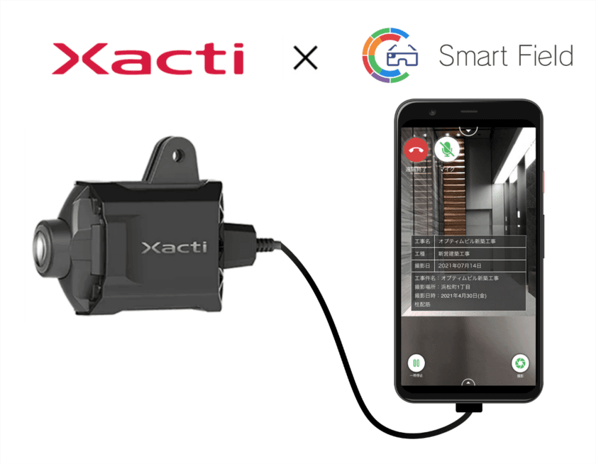 現場データ管理ソリューション「Smart Field」、
ザクティの業務用ウェアラブルカメラに対応