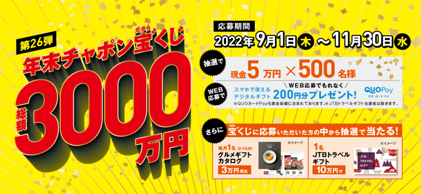 期間内のご入居者も対象「年末チャポン宝゛(だから)くじ」
　不動産管理の株式会社長栄が今年も開催！
～現金5万円を500名様にプレゼント！！～