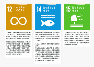 SDGsの取り組み