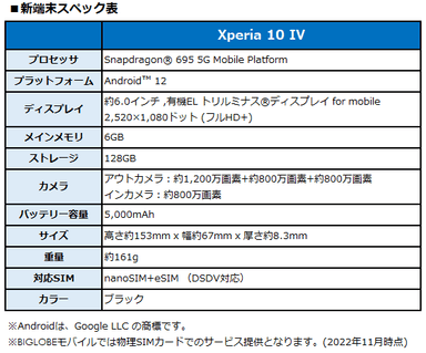 新端末スペック表