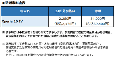 新端末料金表