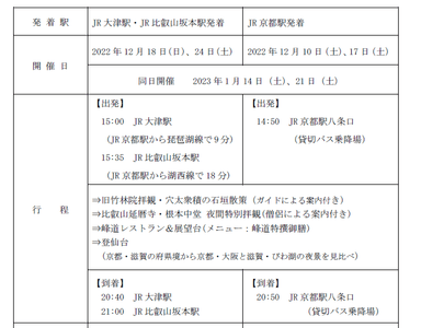 概要