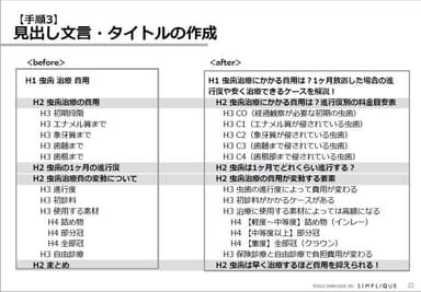 教材例：効果的なタイトル・見出しの付け方