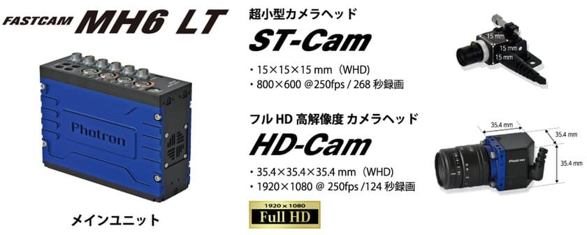 実車走行試験向け |
長時間撮影・小型マルチヘッドハイスピードカメラ
『FASTCAM MH6 type LT』2022年12月初旬 新発売