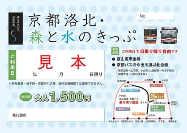 京都洛北・森と水のきっぷ１日券（見本）