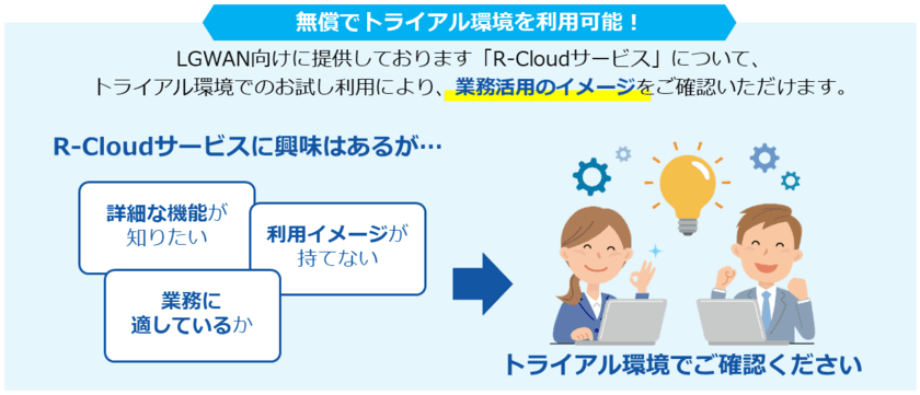 両備システムズ、LGWAN連携対応クラウド「R-Cloud」の
無料トライアル申し込みを受付開始