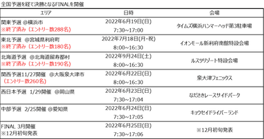 スケジュール