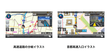 高速道路の分岐イラスト(左)と首都高速入口イラスト