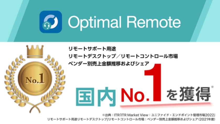 リモートサポートサービス「Optimal Remote」、
「リモートサポート用途リモートデスクトップ／
リモートコントロール市場」
ベンダー別売上金額およびシェアNo.1を獲得