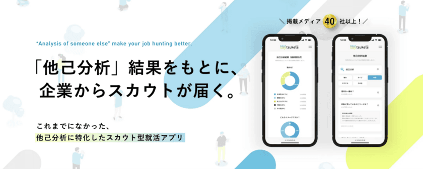 他己分析に特化した就活アプリ「Metsukete(ミツケテ)」が
10月13日に特許を取得　～就活の課題解決をサポート～